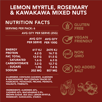 Gourmet Nut Trio Pack