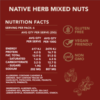 Native Herb Mixed Nuts
